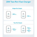 شارژر دیواری 20 وات انکر مدل A2348