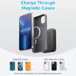 شارژر دیواری 20 وات انکر مدل A2348