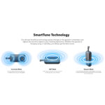 اسپیکر بلوتوثی قابل حمل انکر مدل Soundcore Motion 300 A3135