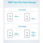 شارژر دیواری 20 وات انکر مدل B2348 به همراه کابل USB-C به طول 1.5 متر